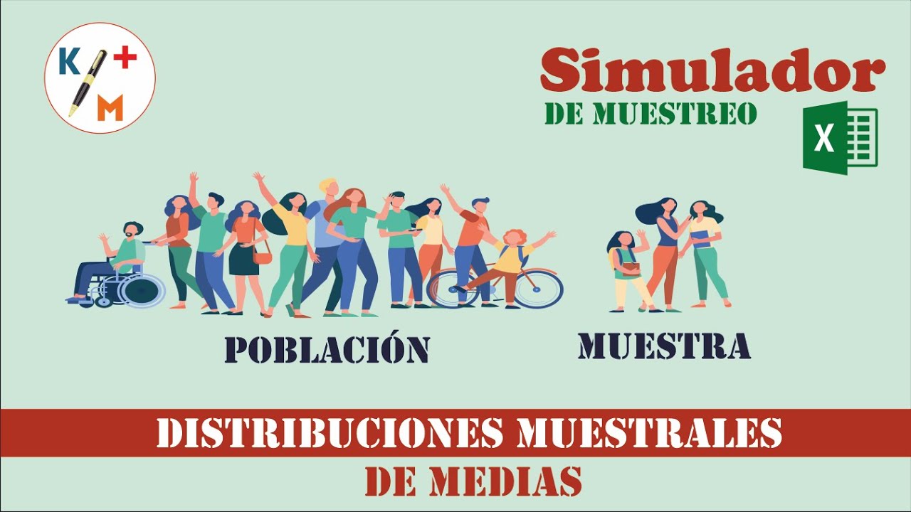 DM -3 ▶ Distribución muestral de la media. Simulador de muestreo en Excel -MAS. Ej. 9.1 Walpole 9 ed