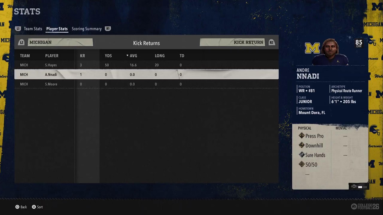 CFB26 Slow Sim Michigan Wolverines Dynasty week 13 2029