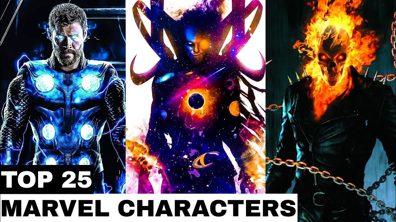 Top 25 Most Powerful Characters in Marvel | in Hindi | SUPERHERO STUD10S
