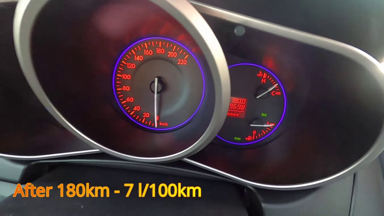 Mazda 2.2 MZR-CD ⚠️Fuel Consumption⚠️ Urban🔺️Extra Urban🔺️Highway