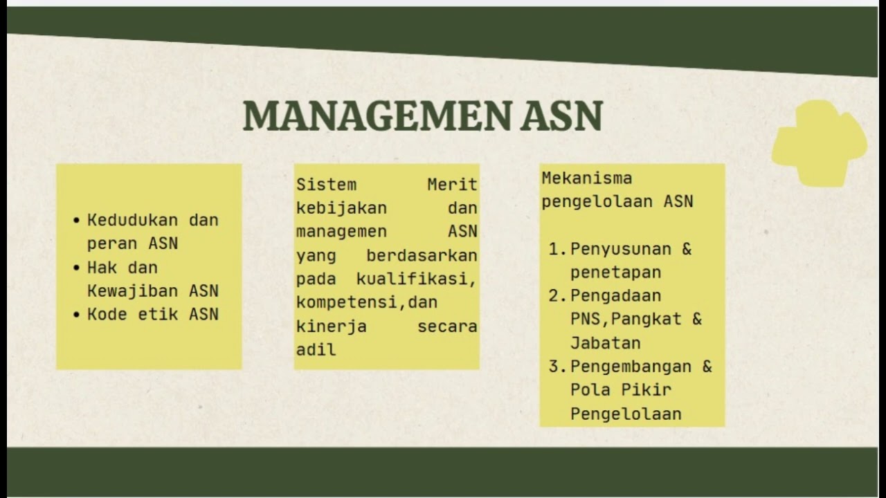 TUGAS INDIVIDU LEARNING JOURNAL AGENDA 3 HARI KE-2