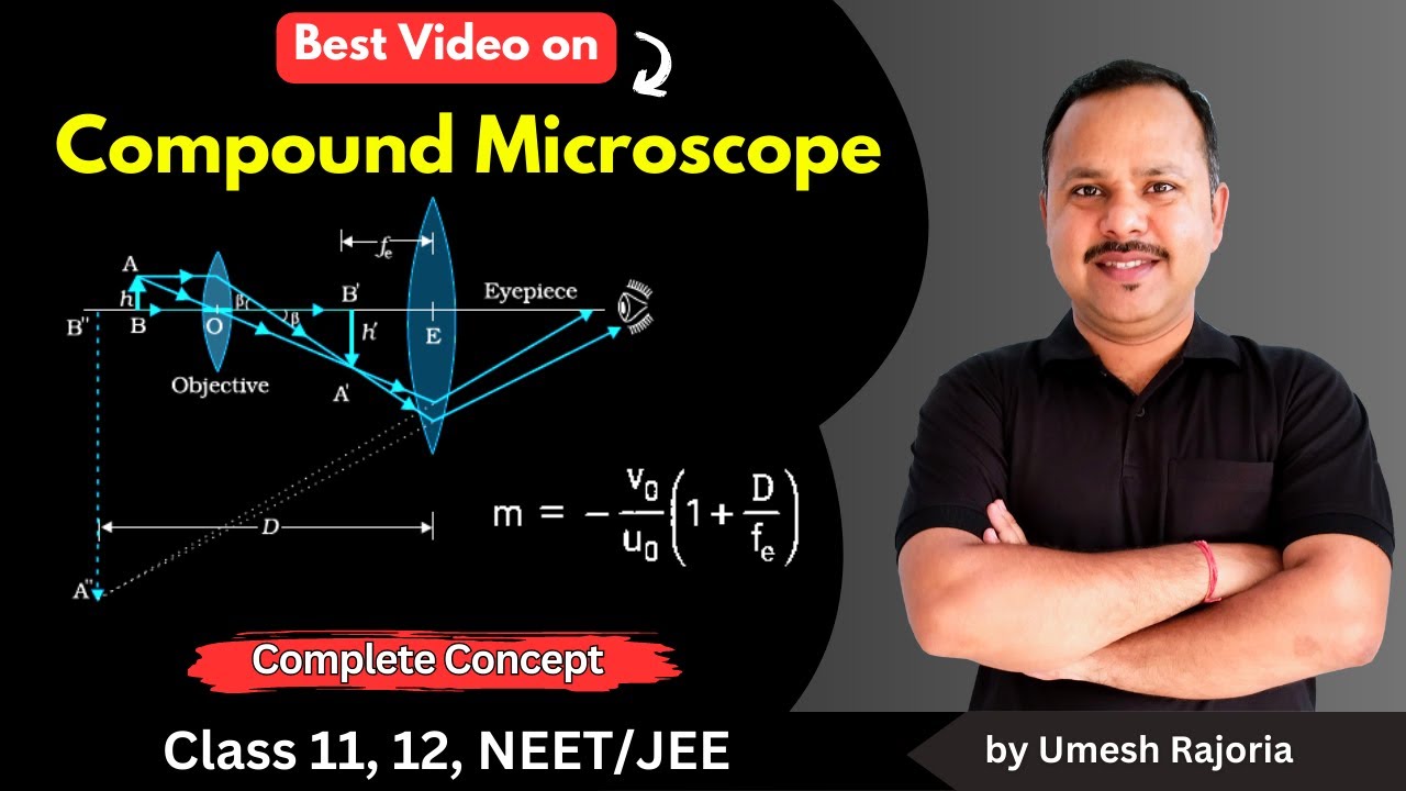 Compound Microscope | Simple Microscope | Optical Instruments | Ray Optics | 12 Physics #cbse