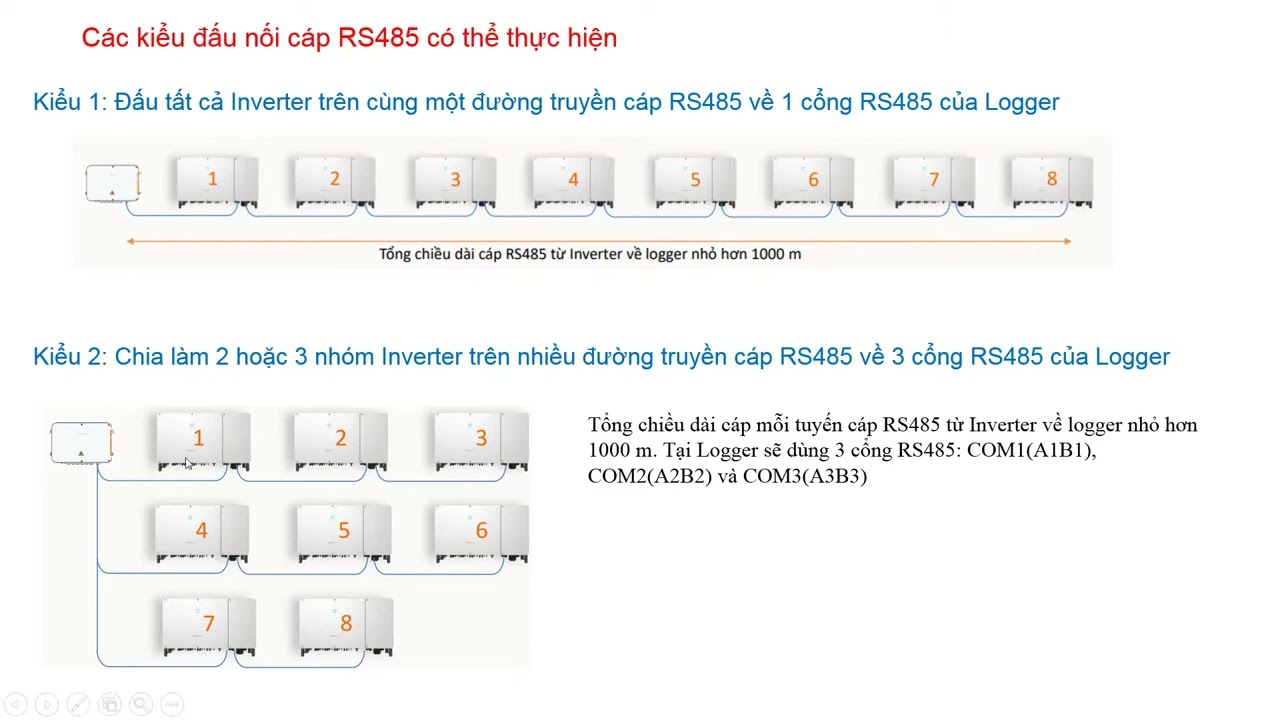 Hướng dẫn c&agrave;i đặt chi tiết COM100 SUNGROW
