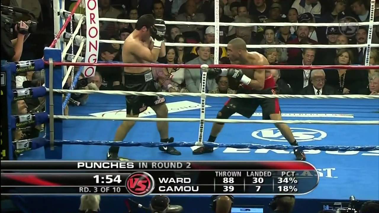Andre Ward vs Esteban Camou HD [FULL FIGHT]
