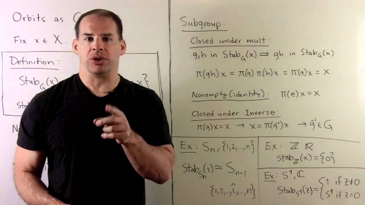 GT15.  Group Actions