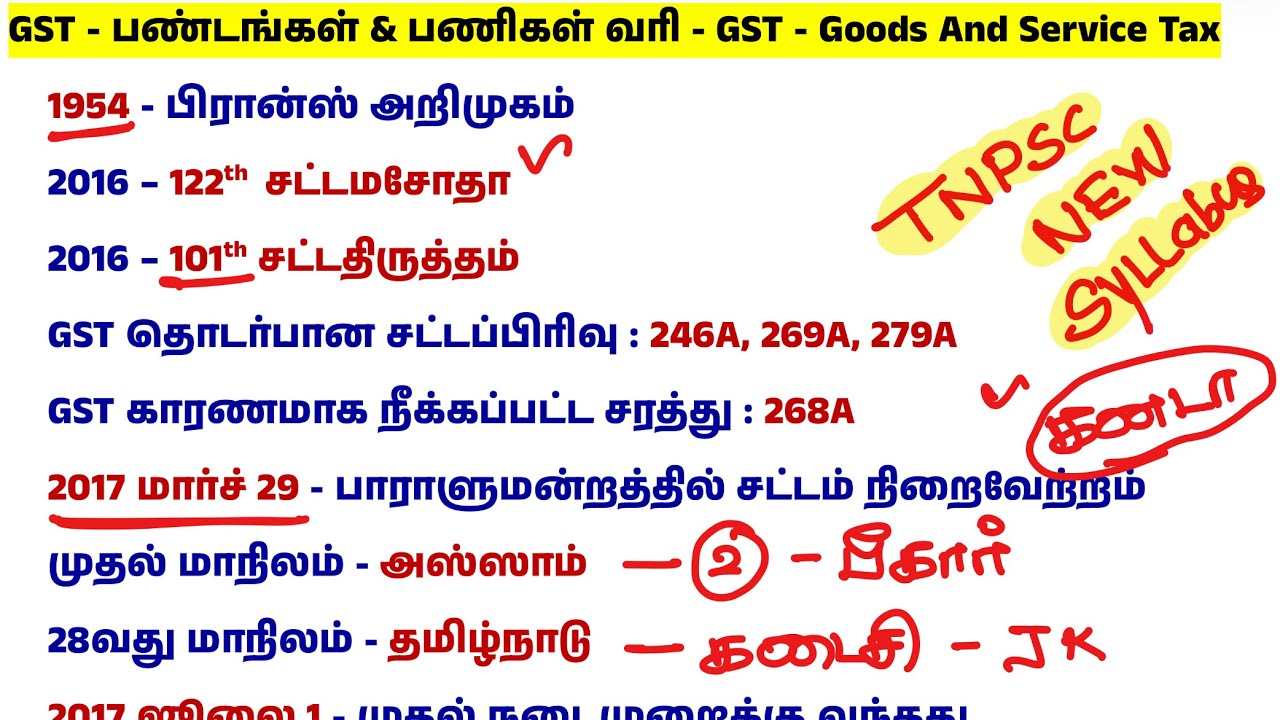 GST - சரக்கு மற்றும் சேவை வரி - gst questions tnpsc - TNPSC New Syllabus