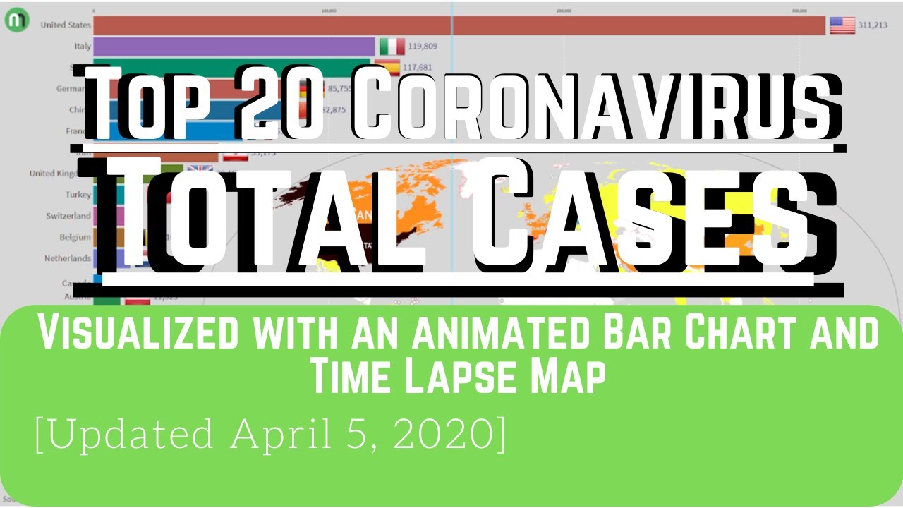 Coronavirus - Top 20 Countries by Total COVID-19 Cases [+Time Lapse Map]