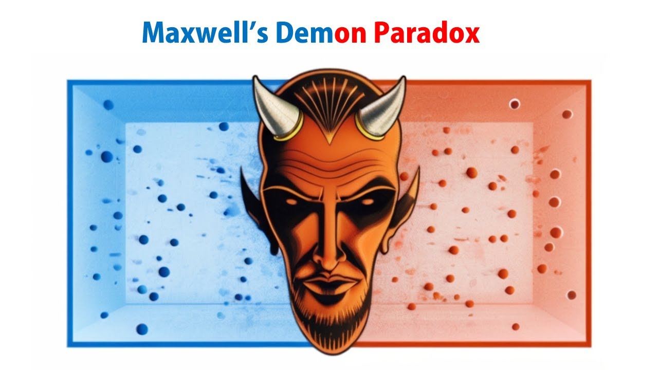 Maxwell's Demon: A Thought Experiment #phybrary #physics