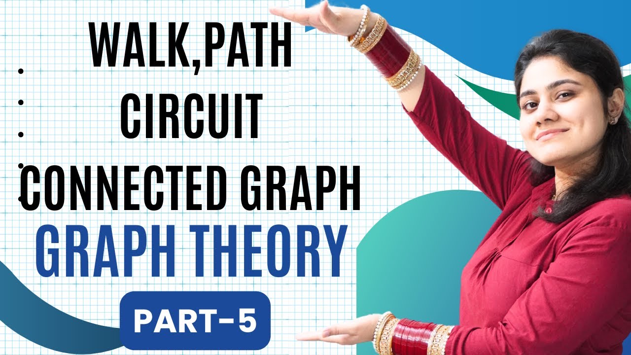Introduction to Walk Path Circuit Connected Graph|Graph Theory|BBA|BCA|B.COM|Dream Maths