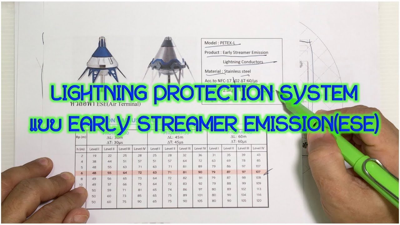LIGHTNING PROTECTION SYSTEM Lightning protection system (Early streamer emission (ESE) type)