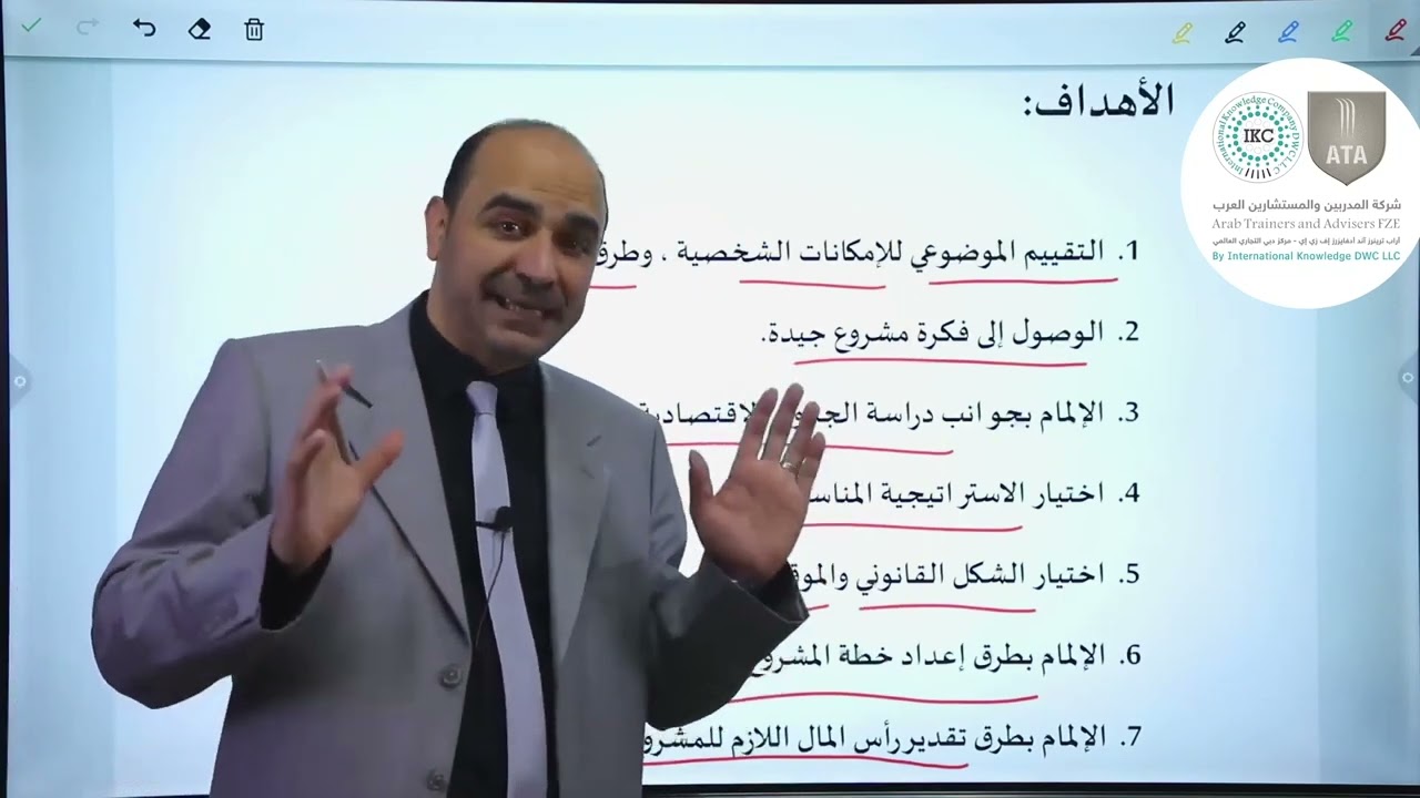إدارة المشاريع الصغيرة - د.إبراهيم أبو السندس