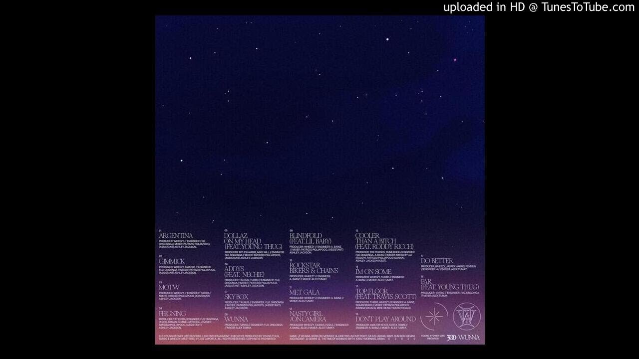 Gunna x Wheezy x Taurus Type Beat (Prod.Yvksel x The VVS)