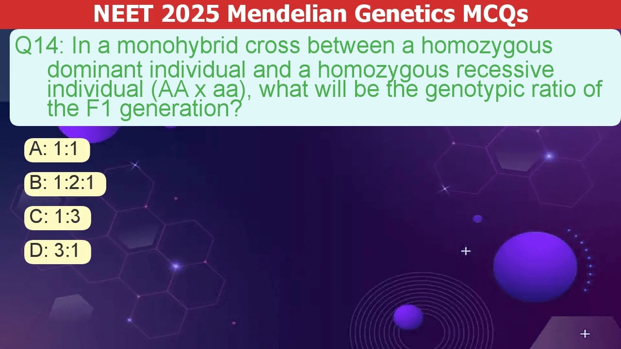 NEET Mendelian Genetics: MCQ Masterclass! #NEET #MendelianGenetics #MCQs #Biology