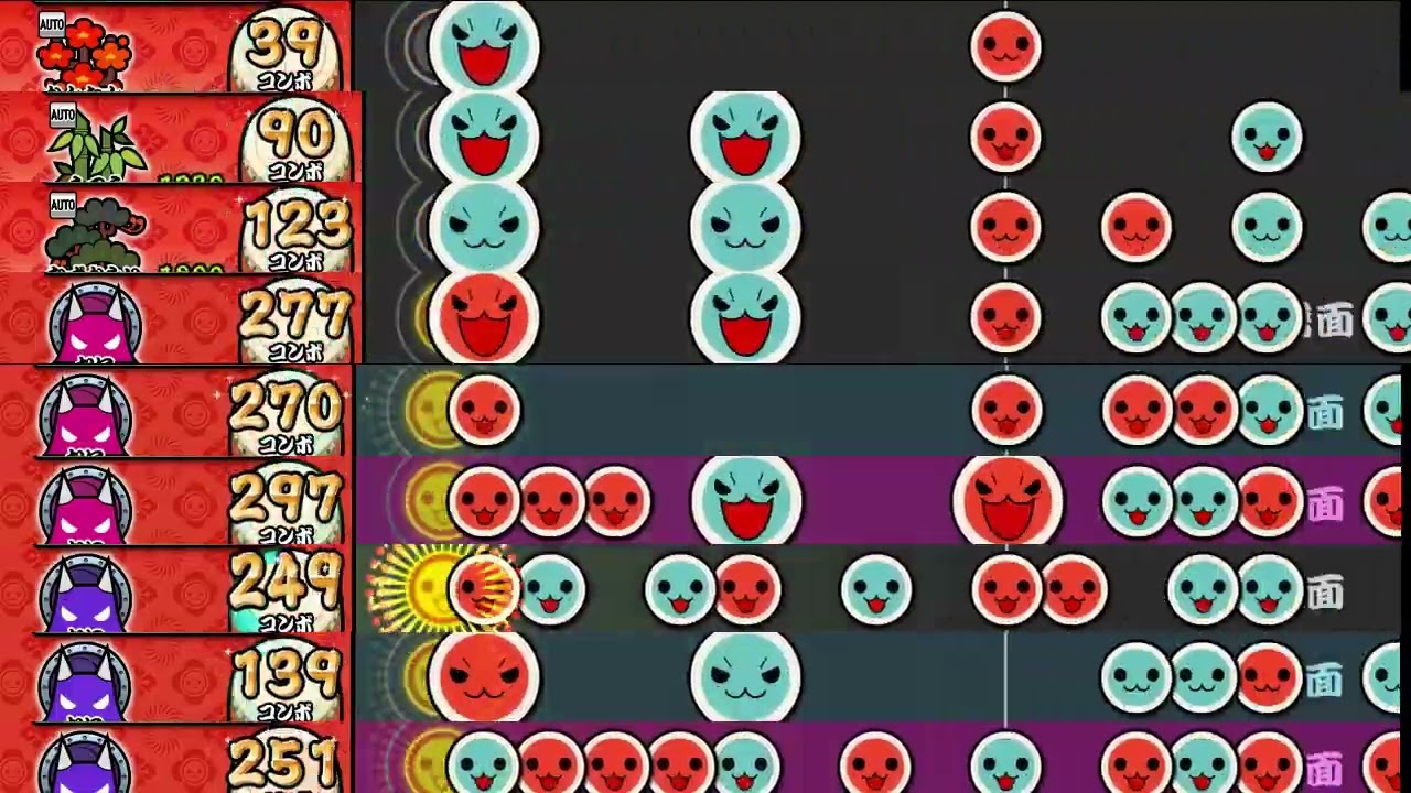 【太鼓の達人 NS2】文明開化【全難易度同時再生】