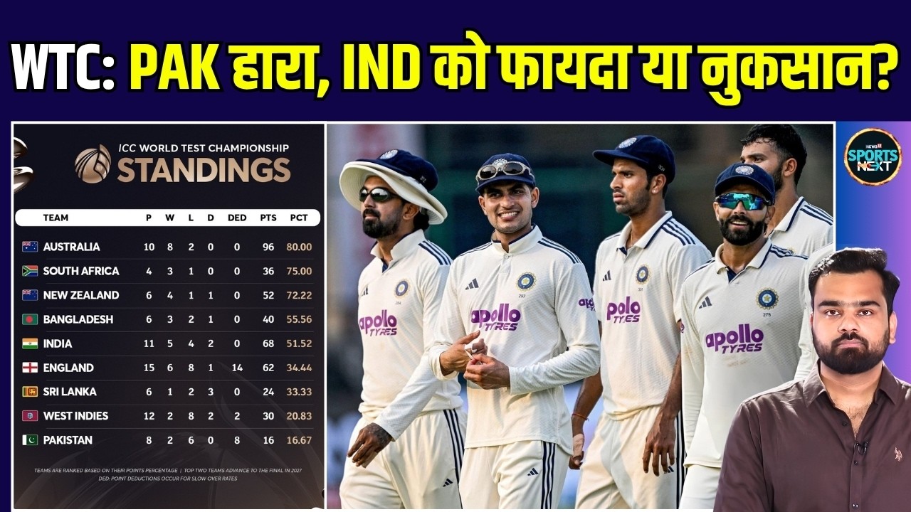 WTC Points Table after ENG vs PAK match | Team India Chances | SportsNext