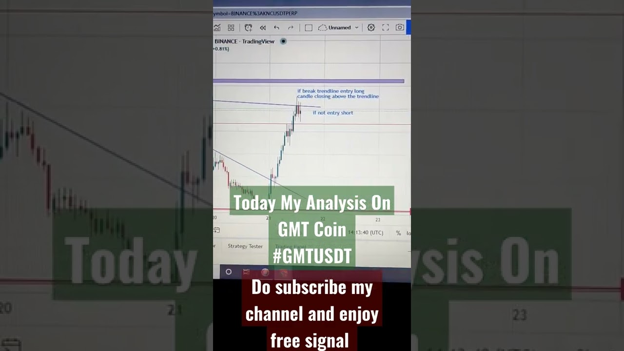 Today My best Analysis on GMT Coin #gmt #bitcoin #cryptocurrency #live #trading #binance