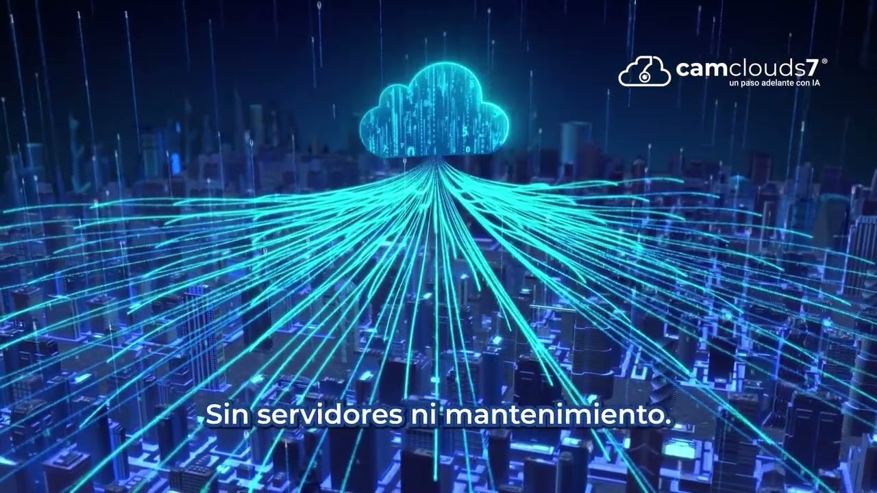 CAMCLOUDS7: Video vigilancia con IA para la INDUSTRIA