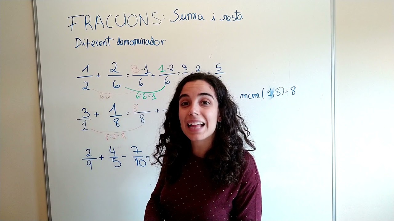 Suma i resta de fraccions