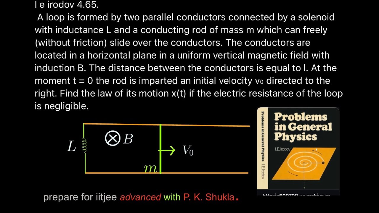4.65|irodov|a loop is formed by two parallel conductors|p k shukla