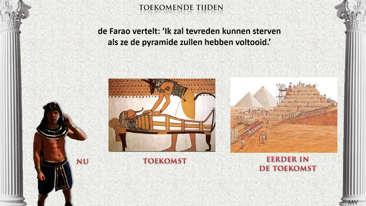 futurum & futurum exactum - Latijn van Magister Weel deel 32