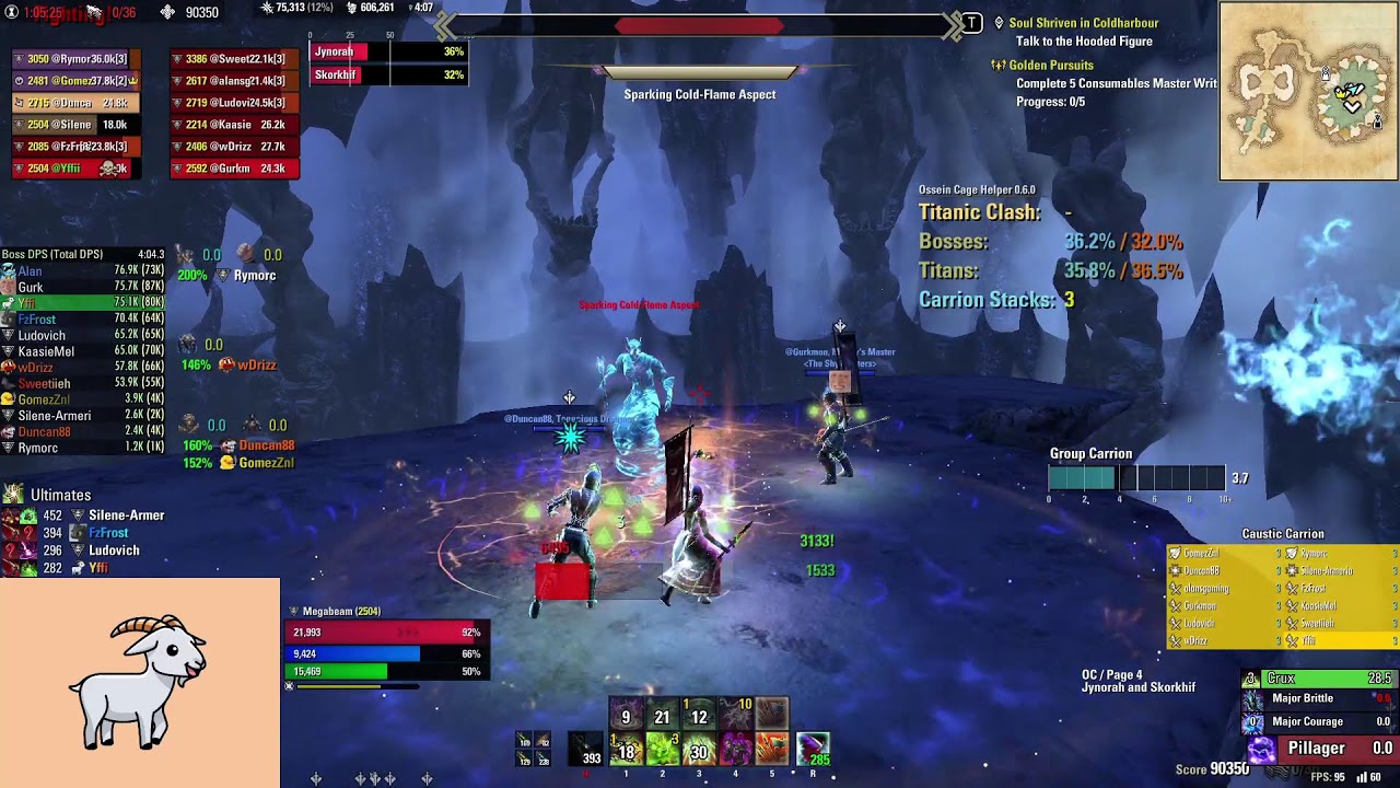 Ossein Cage Achievements! - DPS - Clowns Consortium - The Elder Scrolls Online