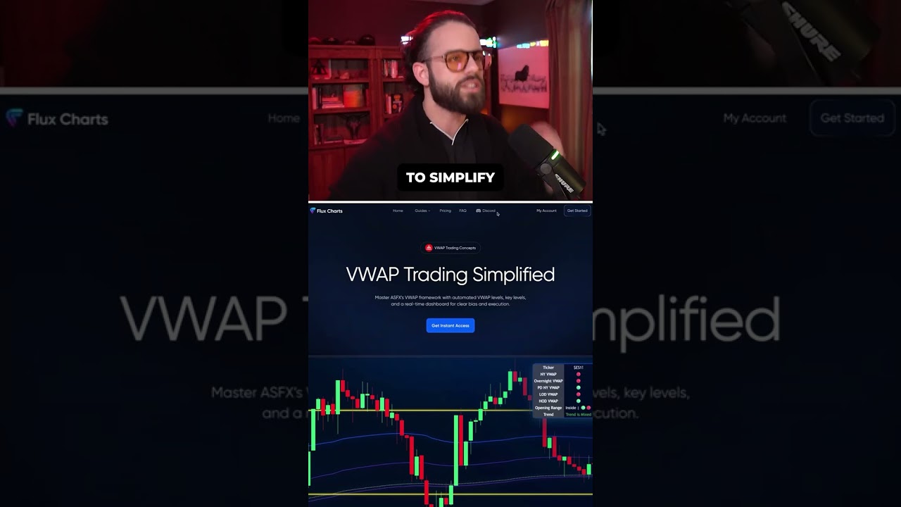 3 VWAP &mdash; это ВСЁ, что вам нужно!