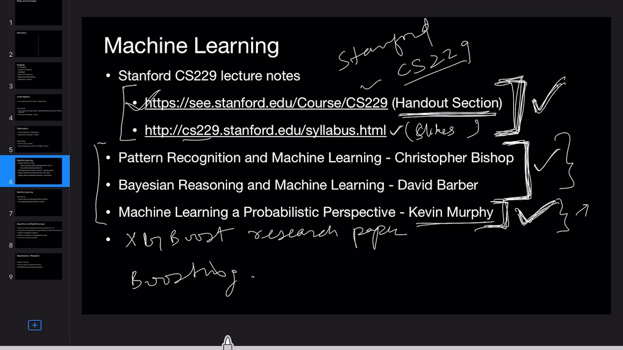 how to become a Machine Learning Scientist at Amazon / Facebook / Google / Microsoft