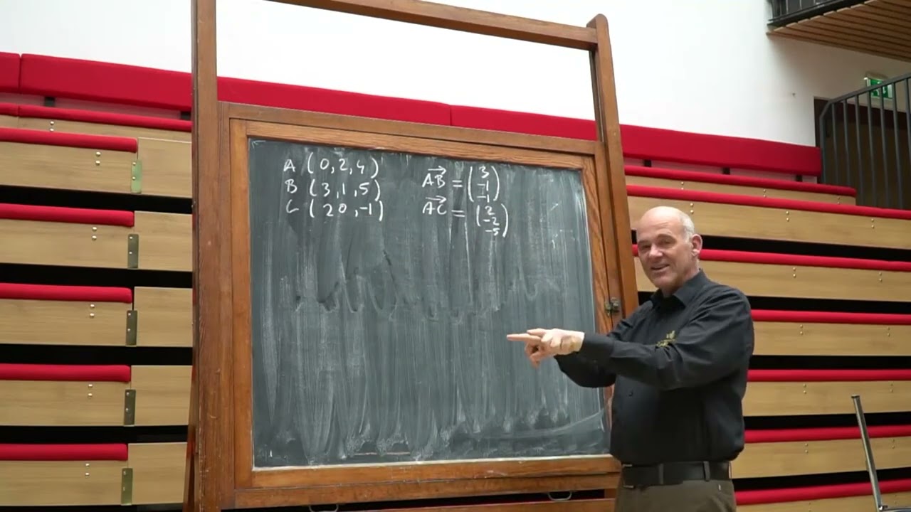 Uit de oude doos: Wiskunde met van der Maas.  Vergelijking opstellen van een vlak.