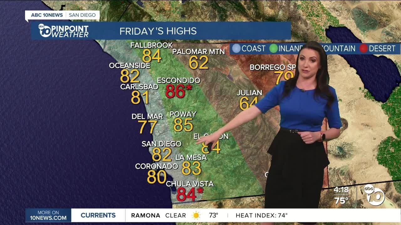 ABC 10News Pinpoint Weather with Meteorologist Megan Parry