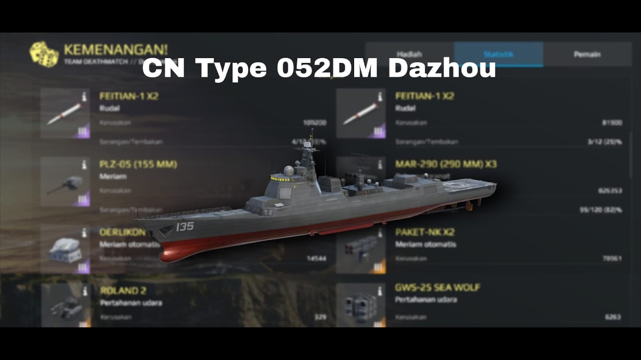 CN Type 052DM Dazhou Kapal murah, Build nya yang mahal agar mantap