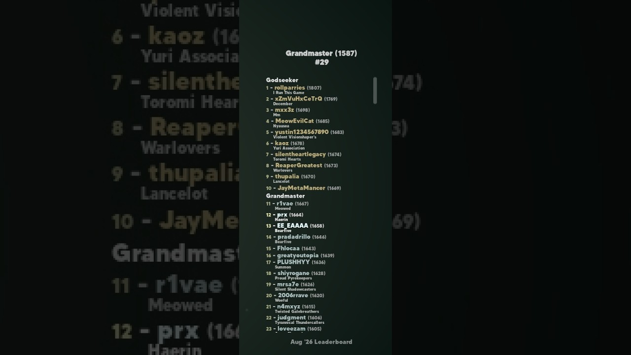 best deepwoken ap script