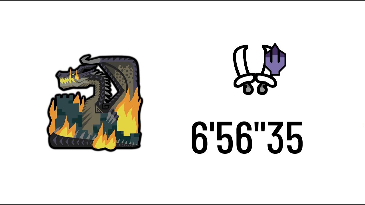 [MHW:IB PC] Fatalis DB Solo Non-Heroics Speedrun | 6'56