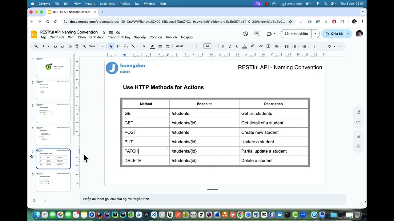 RESTful API Naming Conventions Explained | Best Practices for Clean API Design