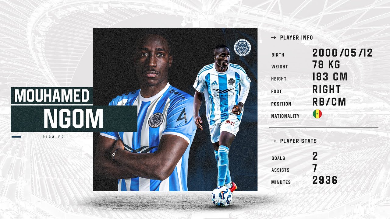 Mouhamed Ngom ● Centre Back ● Riga FC ● Highlights