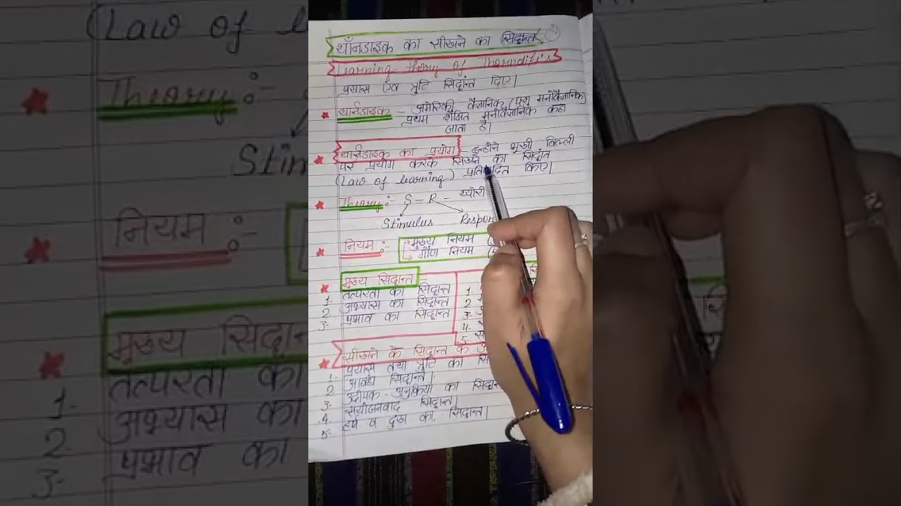 Learning Theory of Edward Thorndike | Homesciencezone| Sneha Jain