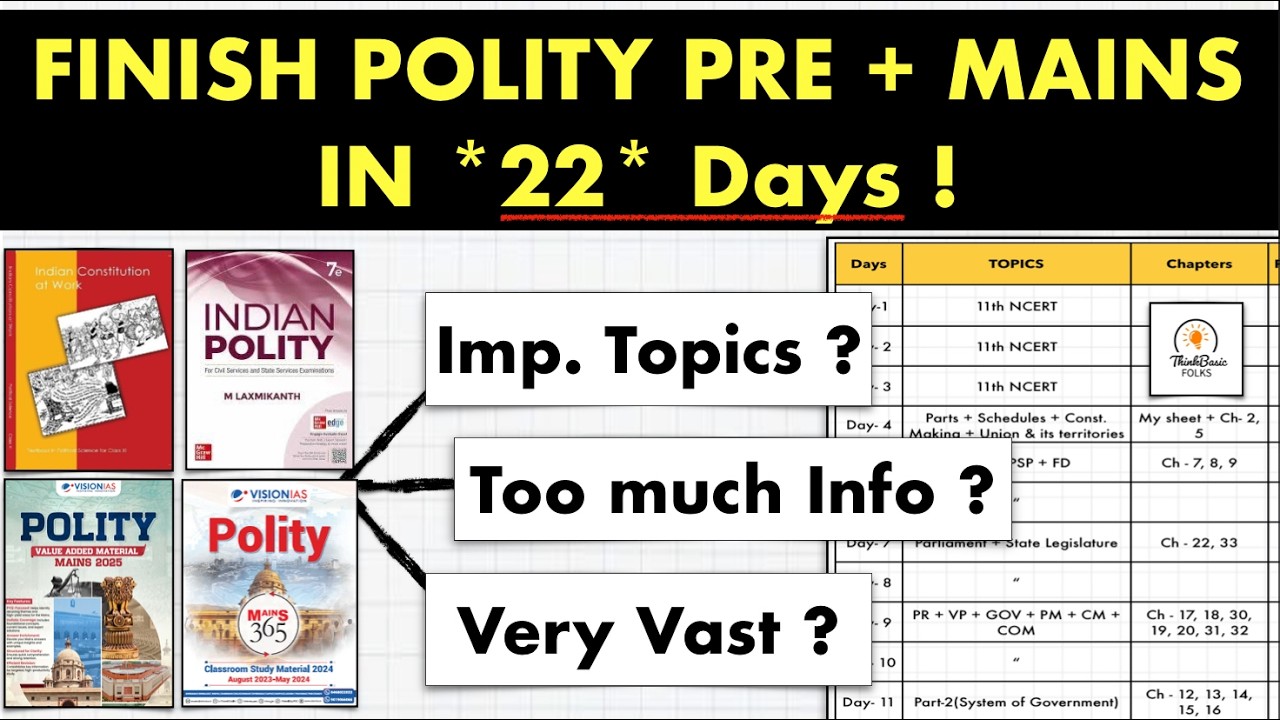 Prepare POLITY For Pre + Mains in *22* Days By This 1 Technique #upsc #upsc2026 #thinkbasicfolks