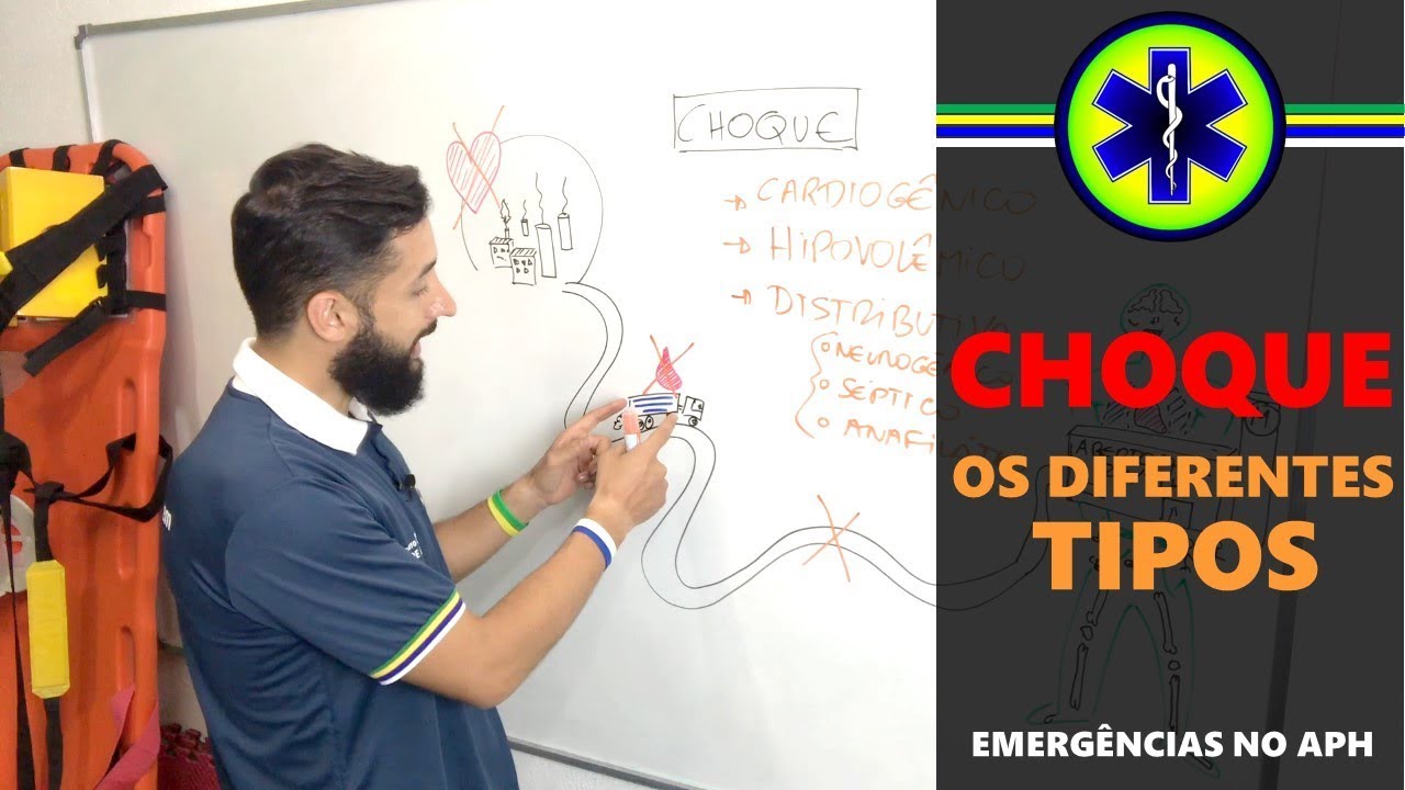 CHOQUE, OS DIFERENTES TIPOS | PACIENTES GRAVES NO APH