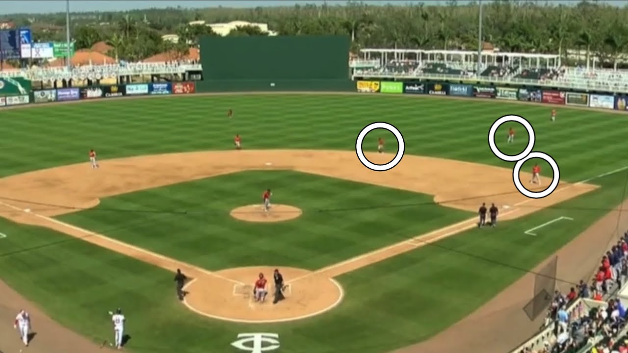 How MLB Teams Can Get Around The New Shift Rules