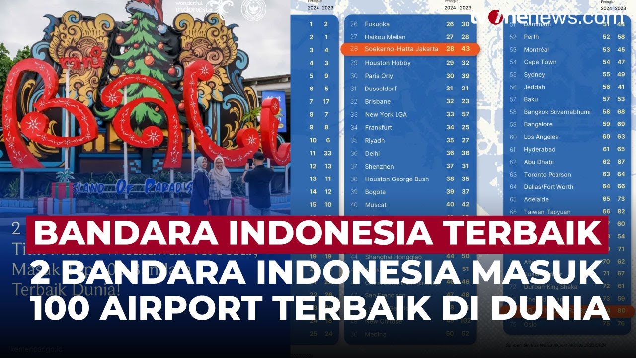 2 Bandara Indonesia Masuk Daftar 100 Airport Terbaik Dunia | OneNews Update