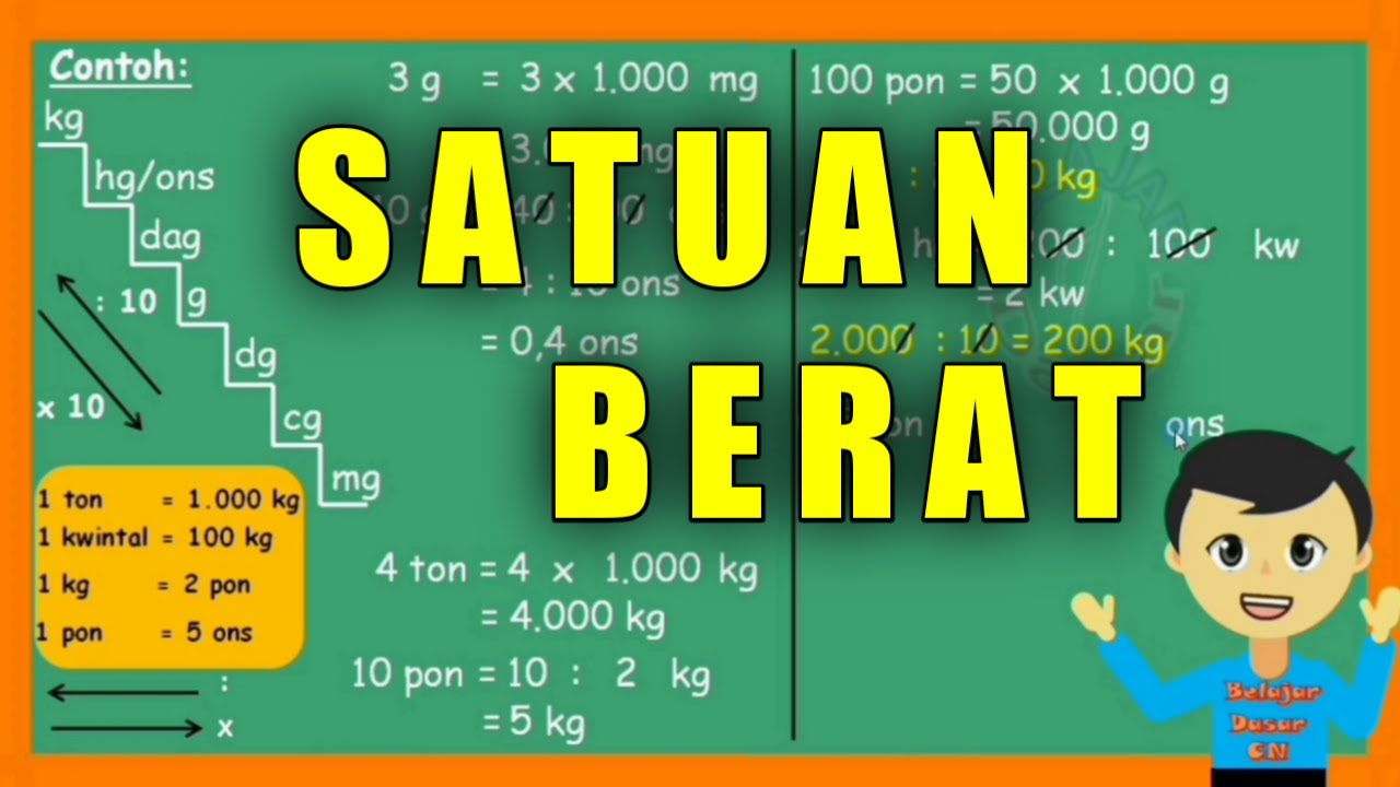 Pengukuran (Satuan Berat) kelas 4 SD || Part 2