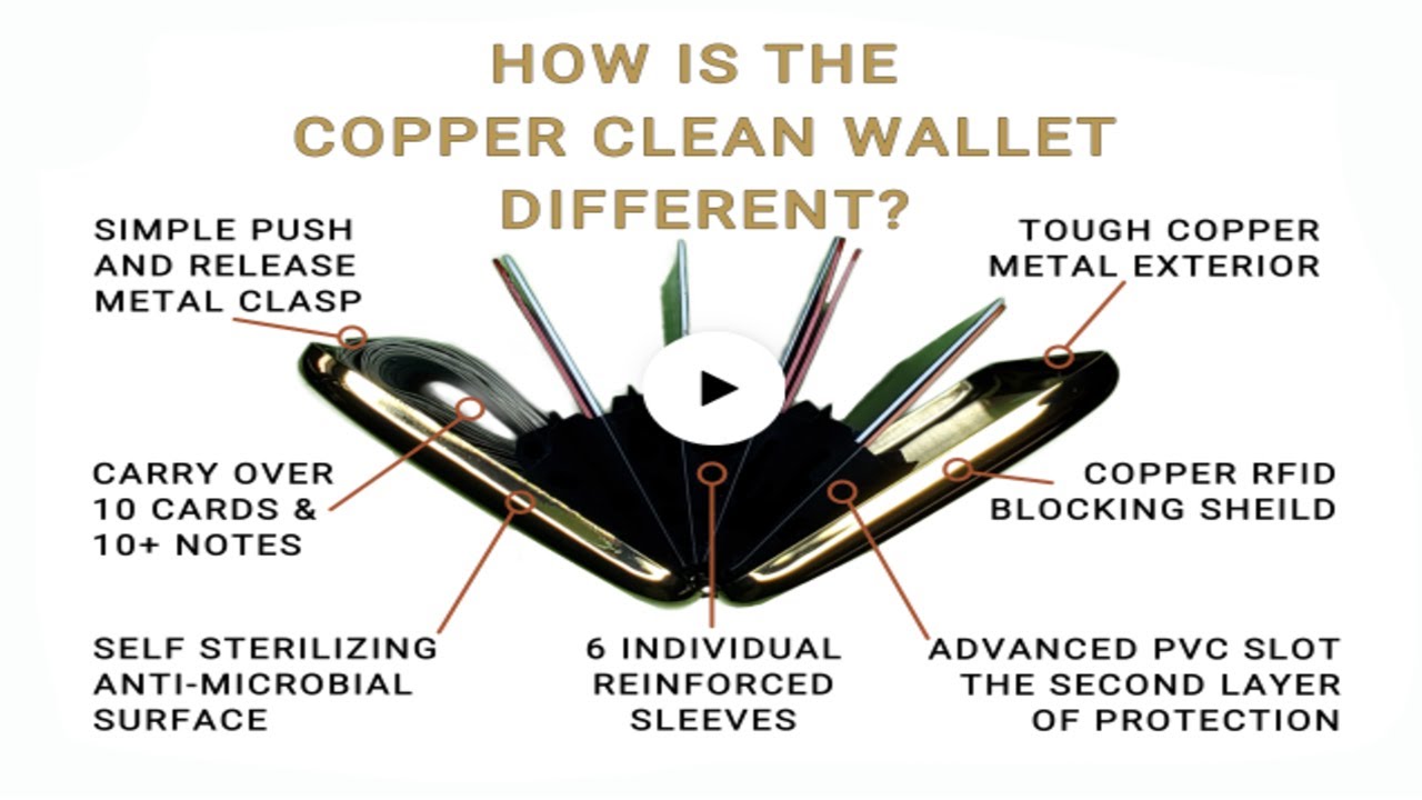 Introducing The Copper Clean Wallet and Say Goodbye To Your DIRTY OLD Wallet Forever! 😎