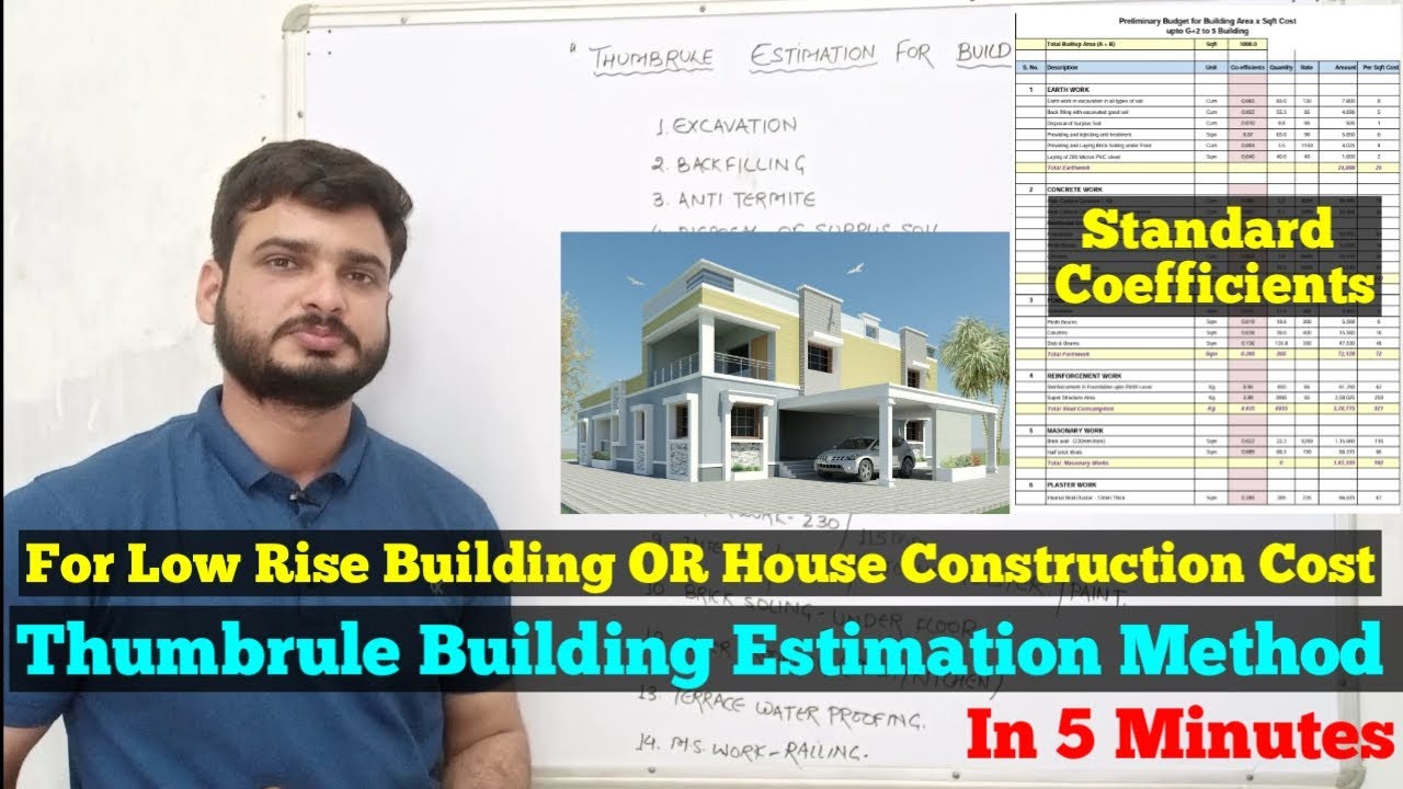 Thumb Rule Building Estimation - Standard Coefficients for House and Buildings Construction Cost