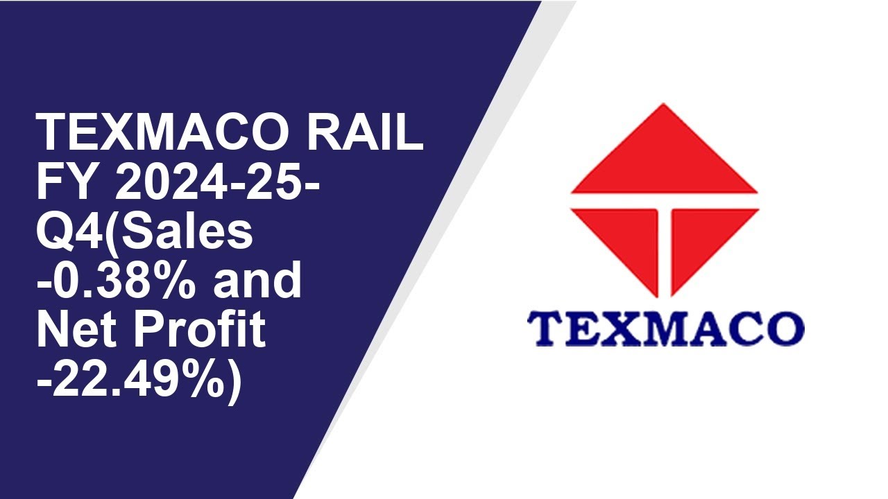 TEXMACO RAIL Standalone Quarterly Result | Q4 Result 2024-25 | TEXMACO RAIL latest news