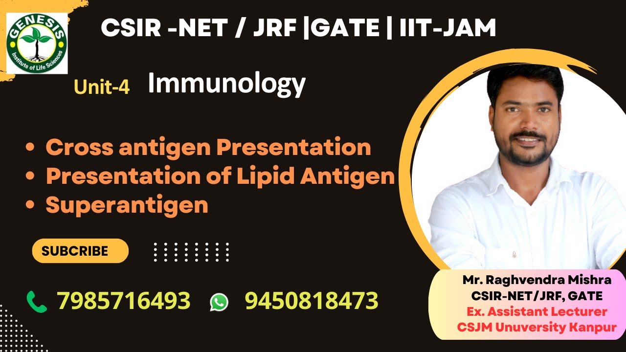 Cross antigen Presentation | Presentation of Lipid Antigen | Superantigen |