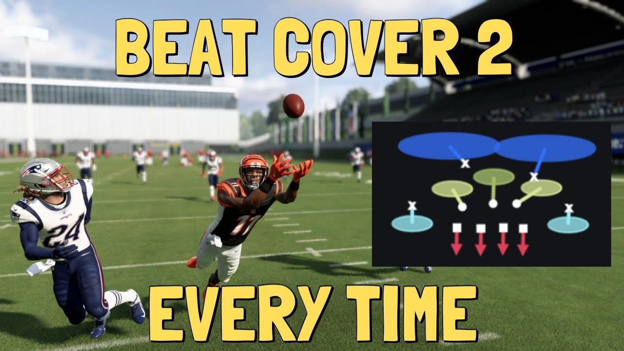 КАК ПРОЙТИ ЛЮБУЮ ЗАЩИТУ ИЗ 2-ГО УКРЫТИЯ В MADDEN