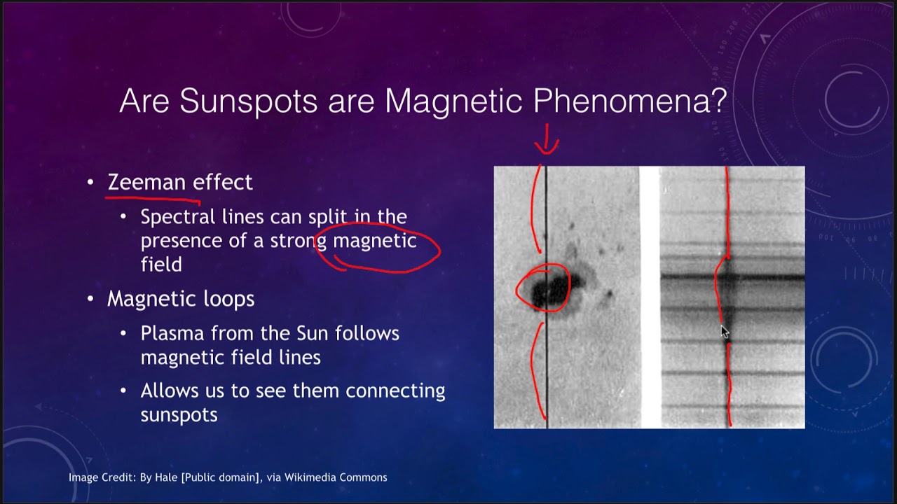Lesson 15 - Lecture 2 - The Solar Cycle - OpenStax