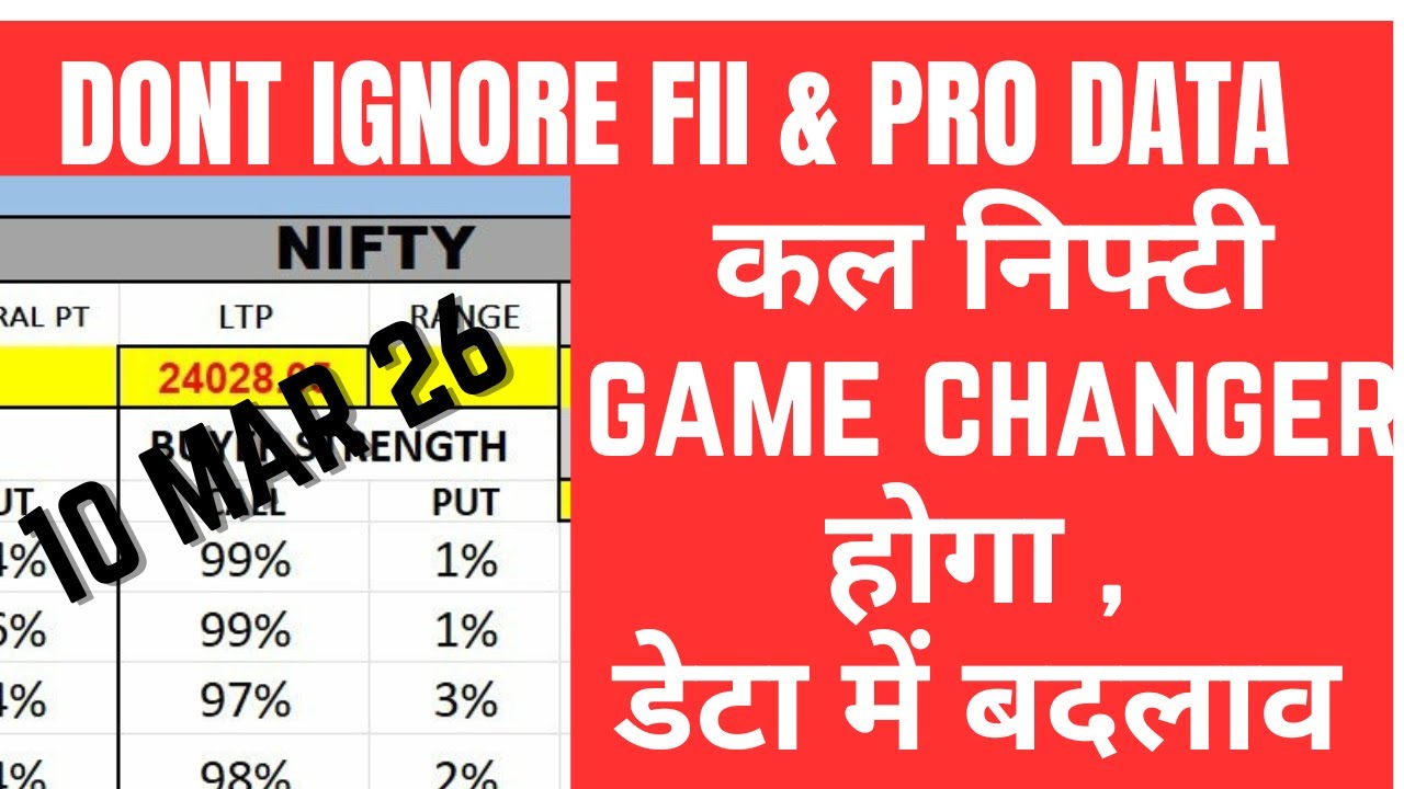 FII & PRO F&O DATA AND NIFTY EXPIRY & BANK NIFTY ANALYSIS FOR 10 MAR 2026 | EDUCATIONAL VIDEO ONLY