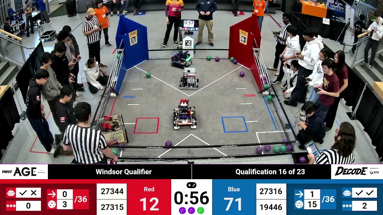 Qualification 16 - 2025 FTC Windsor Qualifier