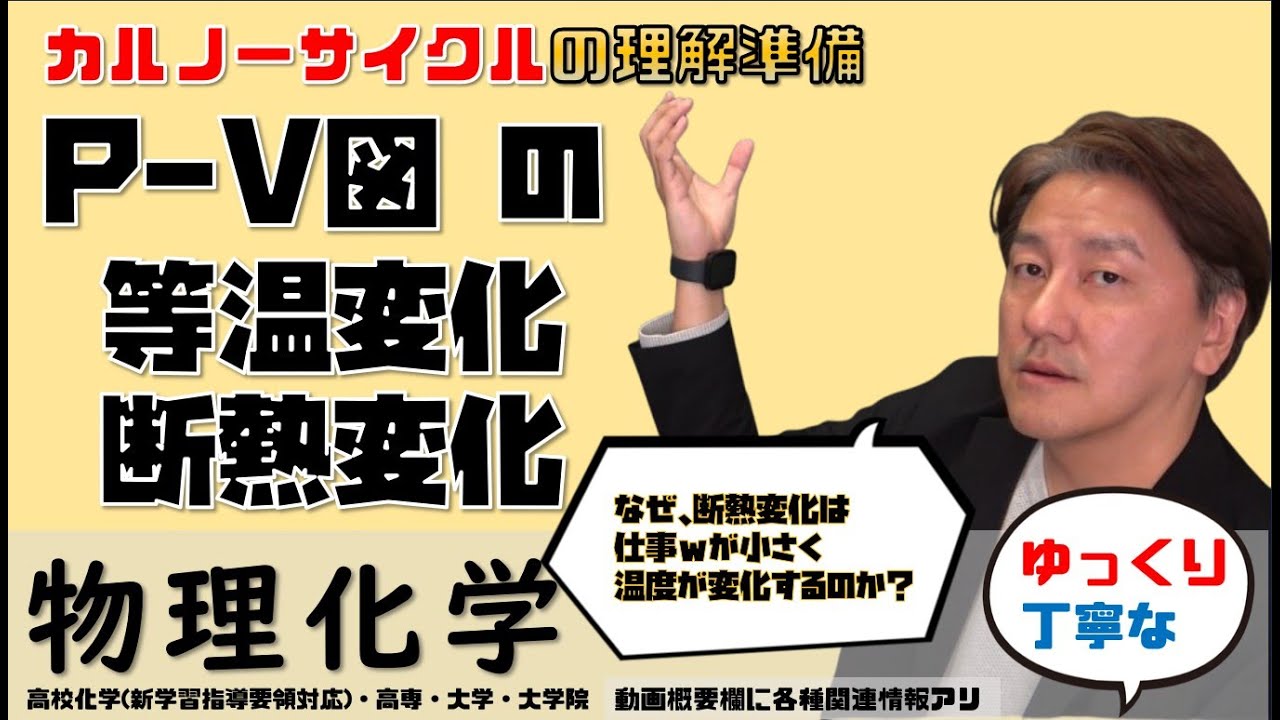 等温変化と断熱変化の違いをPV図から考える