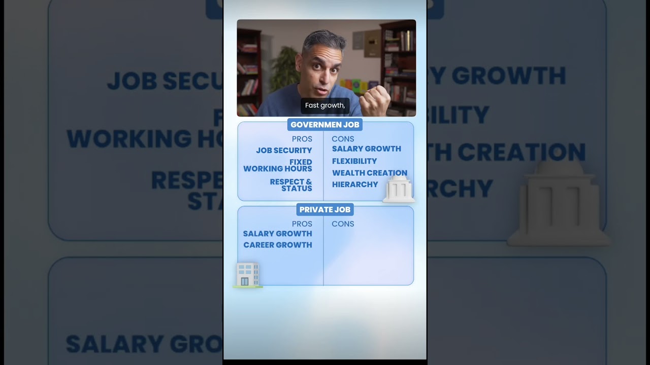 government job vs private job - PROs and CONs ! | Warikoo careers #shorts #sbipo2025notification